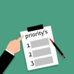 priority checklist